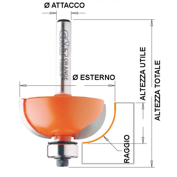 PUNTE HM A RAGGIO CONVESSO CMT (Ø 32)
