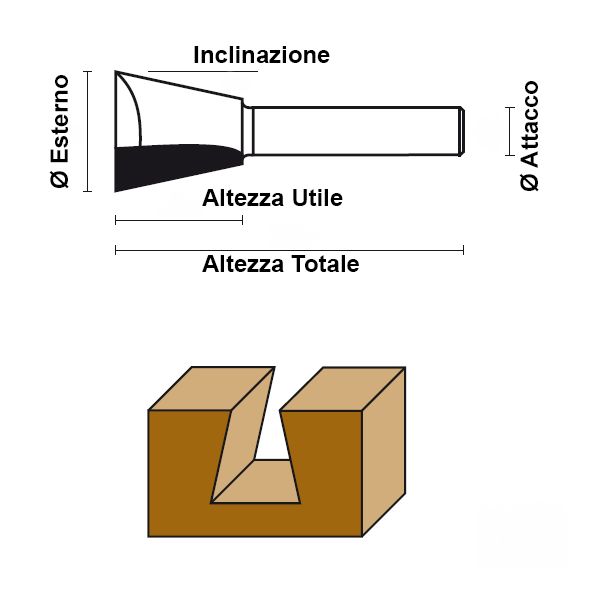 PUNTE HM PER INCASTRI A CODA DI RONDINE (Ø 9,5-16)