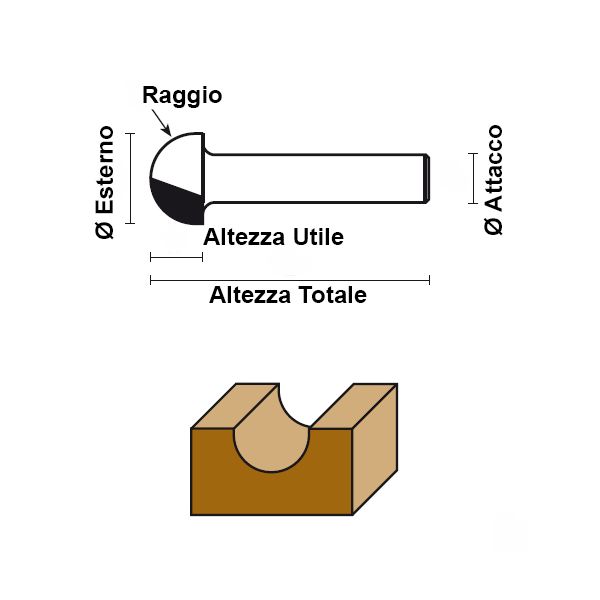 PUNTE HM A RAGGIO CONVESSO (Ø 3-12,5)