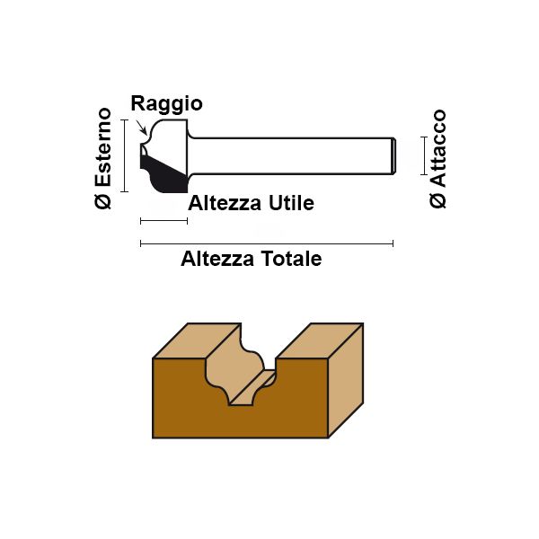 PUNTE HM A DOPPIO RAGGIO (Ø 12,5-19)