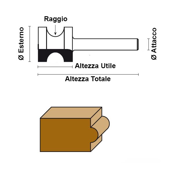 PUNTE HM SAGOMATE A MEZZO TONDO (Ø 22-50)