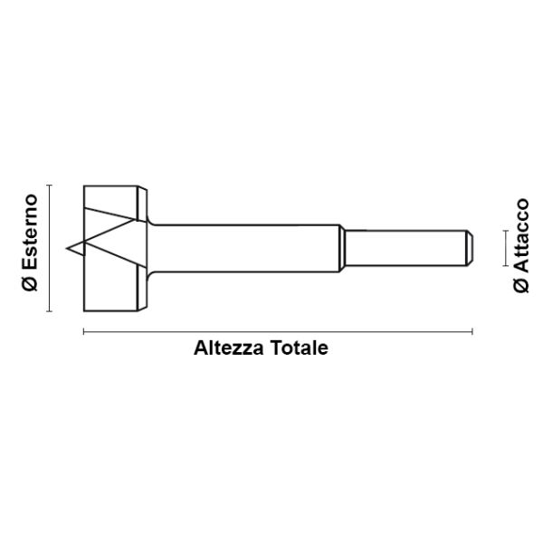 PUNTE HSS PER CERNIERE SP TIPO "FORSTNER" ROTAZIONE DX (Ø 14-50)
