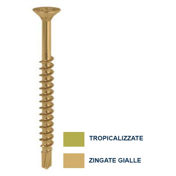 VITI TRUCIOLARI TSP TX AUTOPERFORANTI CON ALETTE AUTOSVASANTI (CONF.200 PZ.)